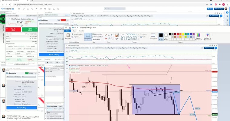 TRADING-REVIEW - DOW JONES Webinartrade im 5 min Chart!