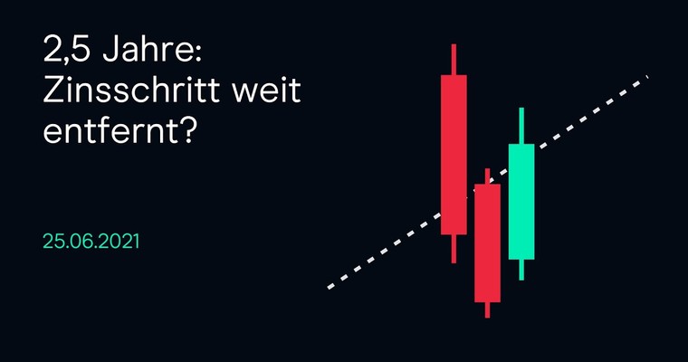 CMC Espresso: 2,5 Jahre: Zinsschritt weit entfernt?