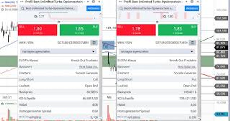 Ideas Aktien-Check: First Solar und SMA Solar