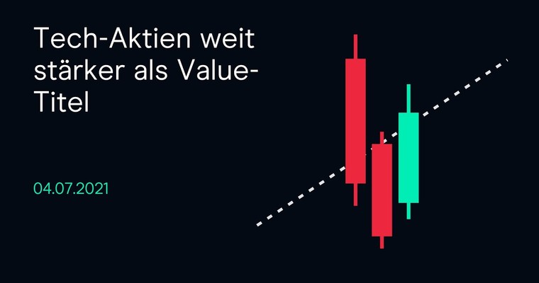 CMC Espresso: Tech-Aktien weit stärker als Value-Titel