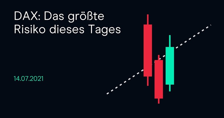 CMC Espresso: DAX: Das größte Risiko dieses Tages