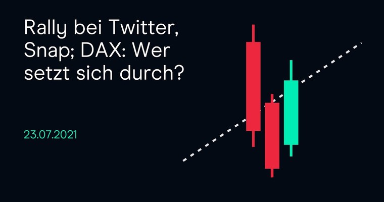 CMC Espresso: Rally bei Twitter, Snap; DAX: Wer setzt sich durch?