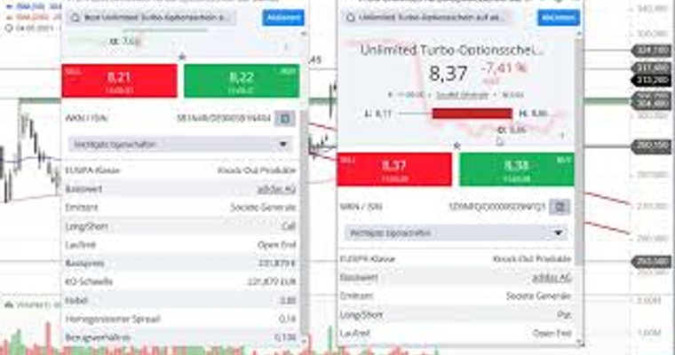 Ideas Aktien-Check: Adidas und VW