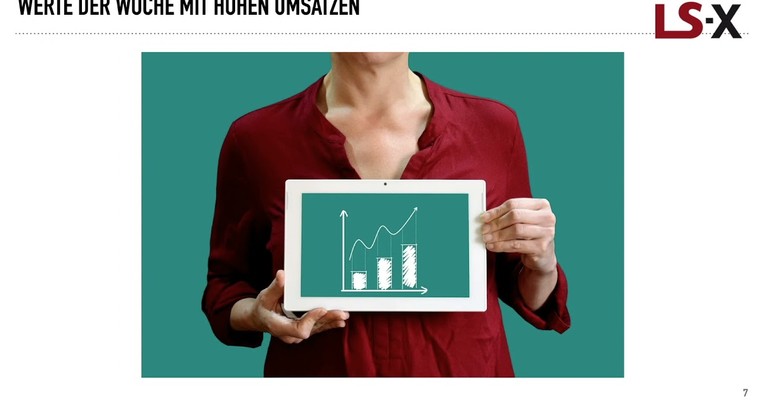 Wochenfazit DAX, Gold, Öl, Porträt Zalando, Blick auf Nel Asa, BioNTech, Standard Lithium, Varta