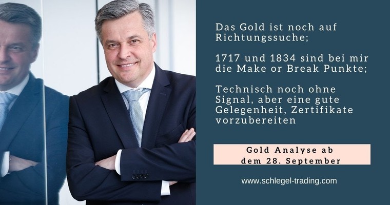 Gold im Abwärtstrend – Was nun?