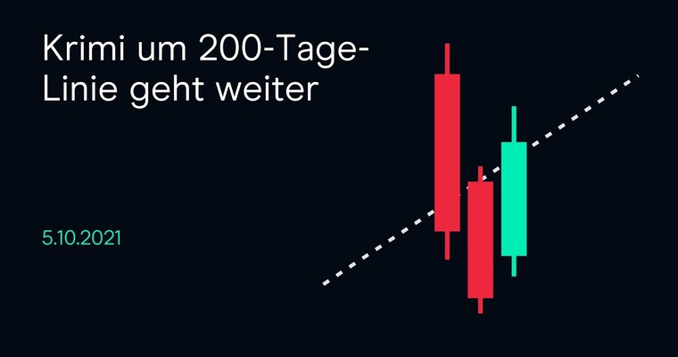 CMC Espresso: Krimi um 200-Tage-Linie geht weiter