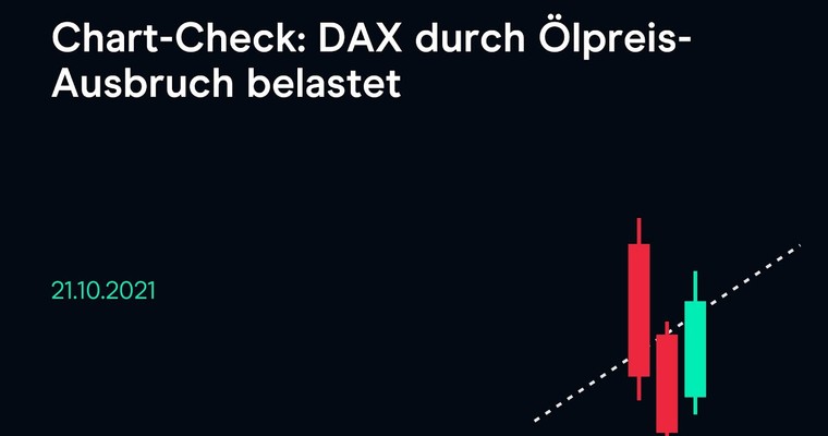 CMC Espresso: Chart-Check: DAX durch Ölpreis-Ausbruch belastet