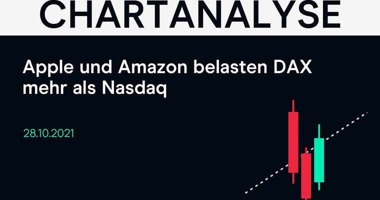 CMC Espresso: #Apple und #Amazon belasten #DAX mehr als Nasdaq