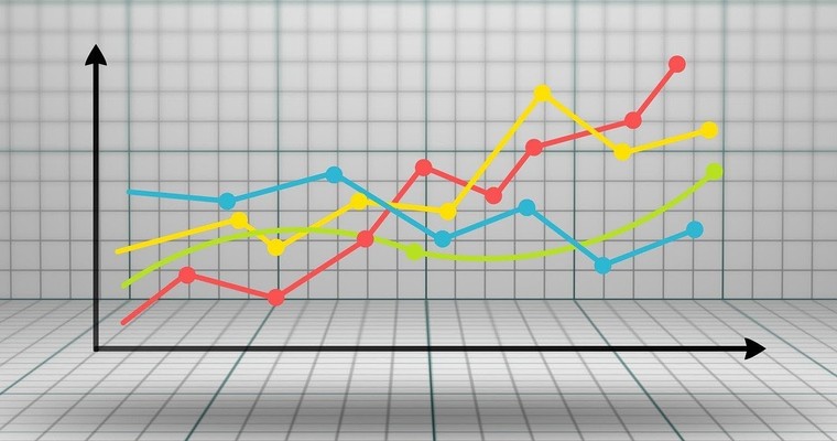 Vola vorhanden, Kursveränderung zum DAX-Schluss nicht