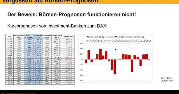 Diese Aktien sind derzeit kaufenswert!