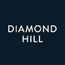 Diamond Hill Invest.Group Inc. Logo