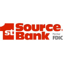 1st Source Corp. Logo