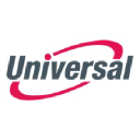 Universal Logistics Hldgs Inc. Registered Shares DL -,01 Logo