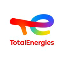 TotalEnergies EP Gabon Logo