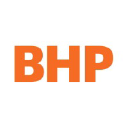 BHP Billiton Ltd. Reg. Shs (Sp. ADRs) 2/DL -,50 Logo