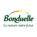 Bonduelle S.A. Logo