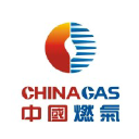 China Gas Holdings Ltd. Logo