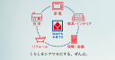 Yamada Holdings Co. Ltd. Logo