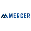 Mercer International Inc. Logo