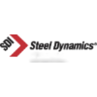 Steel Dynamics Inc. Logo
