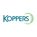 Koppers Holdings Inc. Logo