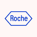 Roche Holding AG Inh.-Genuß.(Sp.ADRs) 1/8/SF100 Logo