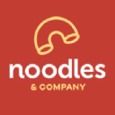 Noodles & Co. Logo