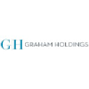 Graham Holdings Company Logo