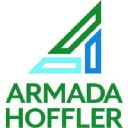 Armada Hoffler Properties Inc. Logo