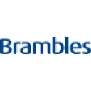 Brambles Ltd. Logo
