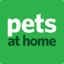 Pets At Home Group PLC Logo