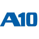 A10 Networks Inc. Logo