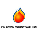 Bayan Resources Group Logo