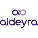 Aldeyra Therapeutics Inc. Logo