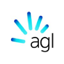 AGL Energy Ltd. Logo