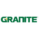 Granite Construction Inc. Logo