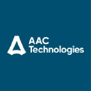 AAC Technologies Holdings Inc. Logo