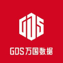 GDS Holdings Ltd Reg.Shs Cl.A(spon.ADRs)/8 o.N Logo