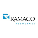 Ramaco Resources Inc Logo