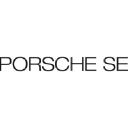Porsche Automobil Holding SE Namens-Akt.(Unsp.ADRs)1/10/o.N Logo