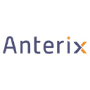 Anterix Inc. Logo