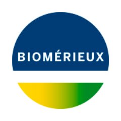 bioMerieux Logo