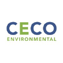 CECO Environmental Corp Logo