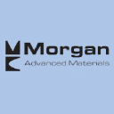 Morgan Advanced Materials PLC Logo
