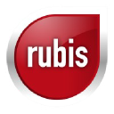 Rubis S.C.A. Logo