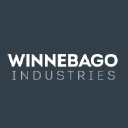 Winnebago Industries Inc. Logo