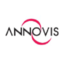 Annovis Bio Inc Logo