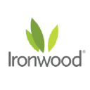Ironwood Pharmaceuticals Inc. Logo