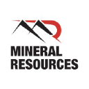 Mineral Resources Ltd. Logo