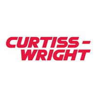 Curtiss-Wright Corp. Logo